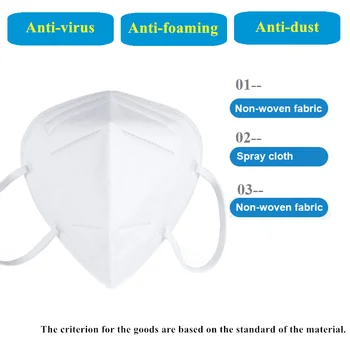 

10pcs Reusable Mask 3-layer Dustproof Anti-fog Breathable Face Masks 95% Filtration Mouth Masks Mouth Muffle Cover Protective