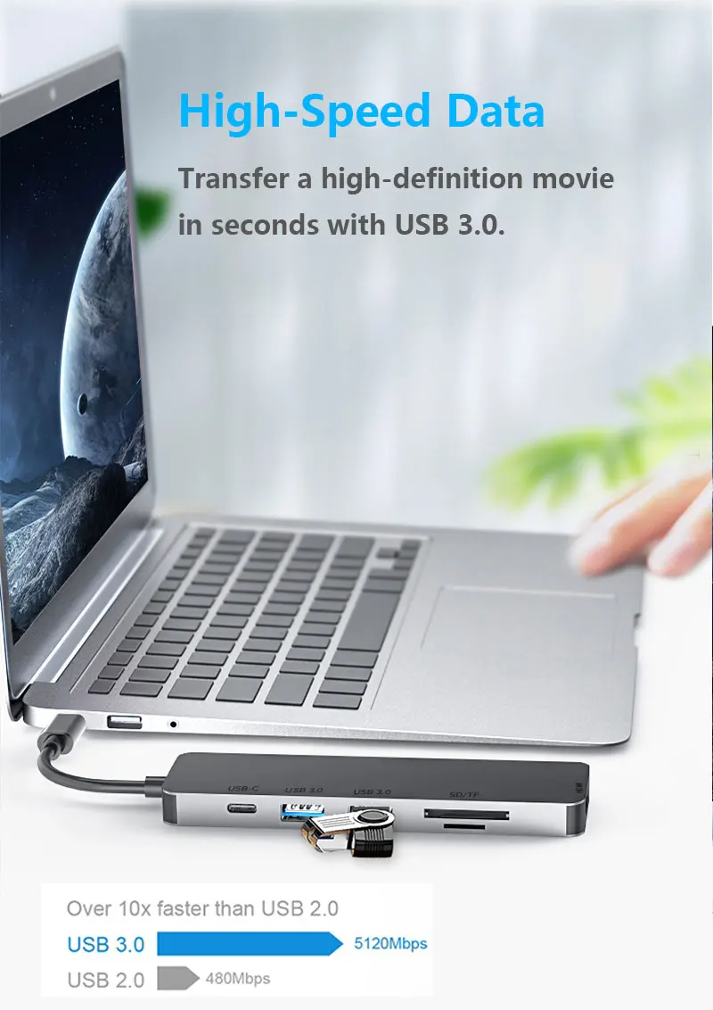 USB C концентратор type C к HDMI 4K USB 3,0 адаптер с USB C зарядным портом SD/TF кард-ридер для MacBook Pro samsung S8 huawei P20 Pro