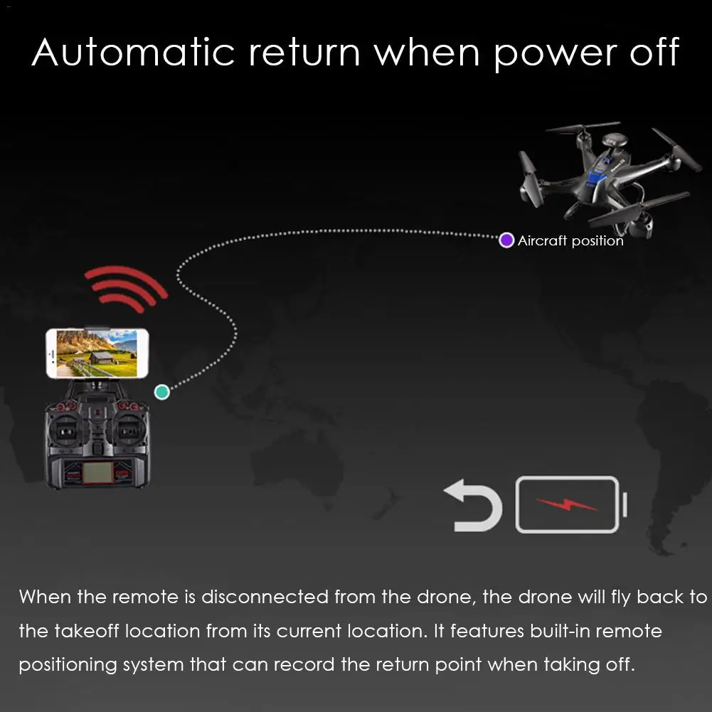 Дрон с GPS Квадрокоптер с WiFi HD камера живое видео пульт дистанционного управления Дрон