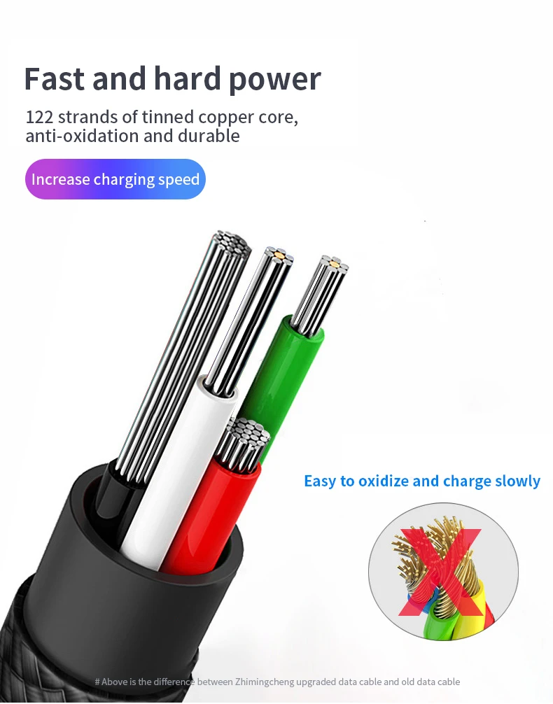 2 в 1 USB кабель Micro usb type C кабели быстрое зарядное устройство планшет телефон зарядный шнур 2в1 нейлоновая оплетка Android USB C провода для зарядки