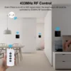 Smart Electronics