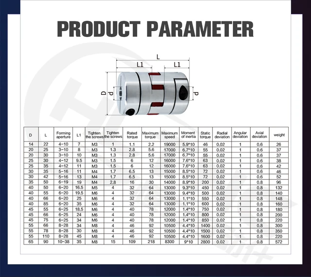 Giunto Flessibile 8x12 Mm Per Motore Passo-Passo CNC - Accoppiatore Encoder In Alluminio - Foto 10