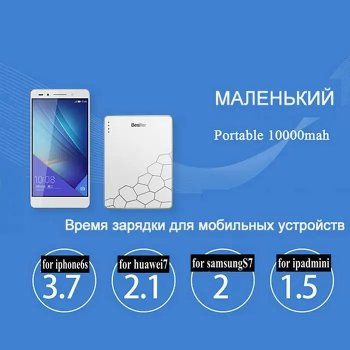 Fashion Mini Portable Creative Dual USB DC 5V 2A Output Power Set Bank Home, Office, Outdoor 6~8 Hours Charge