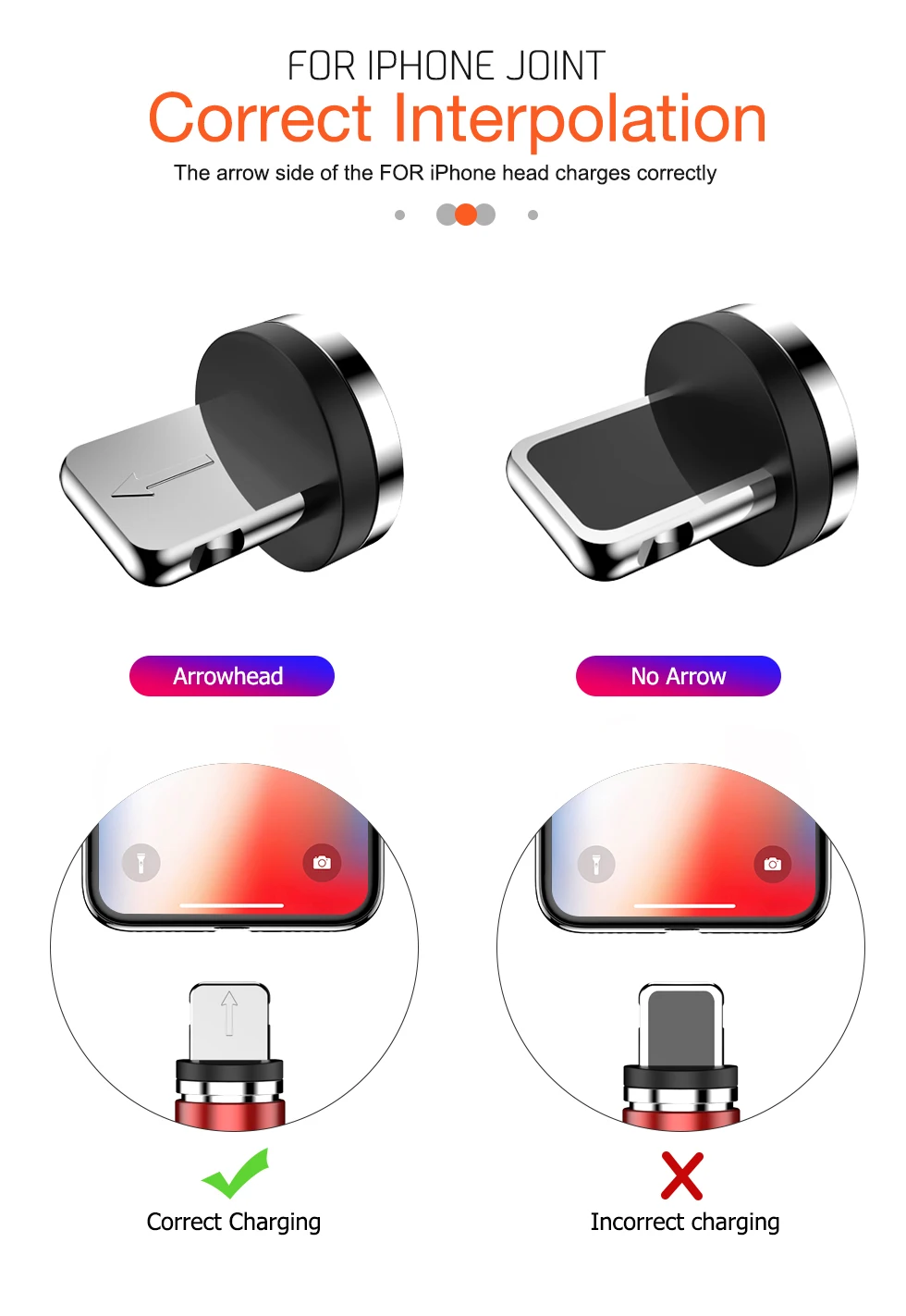 1 м 2 м Магнитный кабель Micro usb type C Быстрая зарядка для iPhone 11 Pro Xs Max XR X 8 Магнитный зарядный провод для Samsung Xiaomi