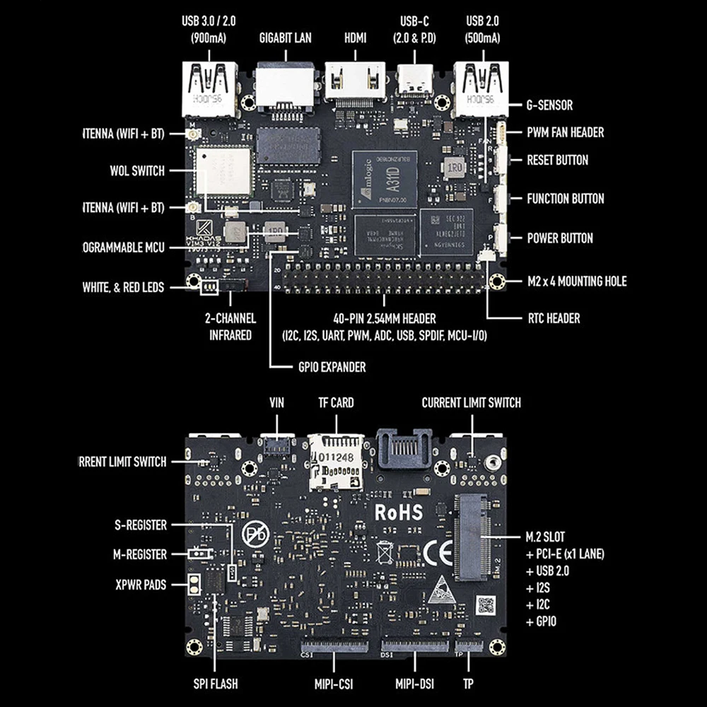 Khadas vim3 sbc Amlogic A311D SoC поддержка Linux Ubuntu Debian Android с 5 0 топами NPU одноплатный