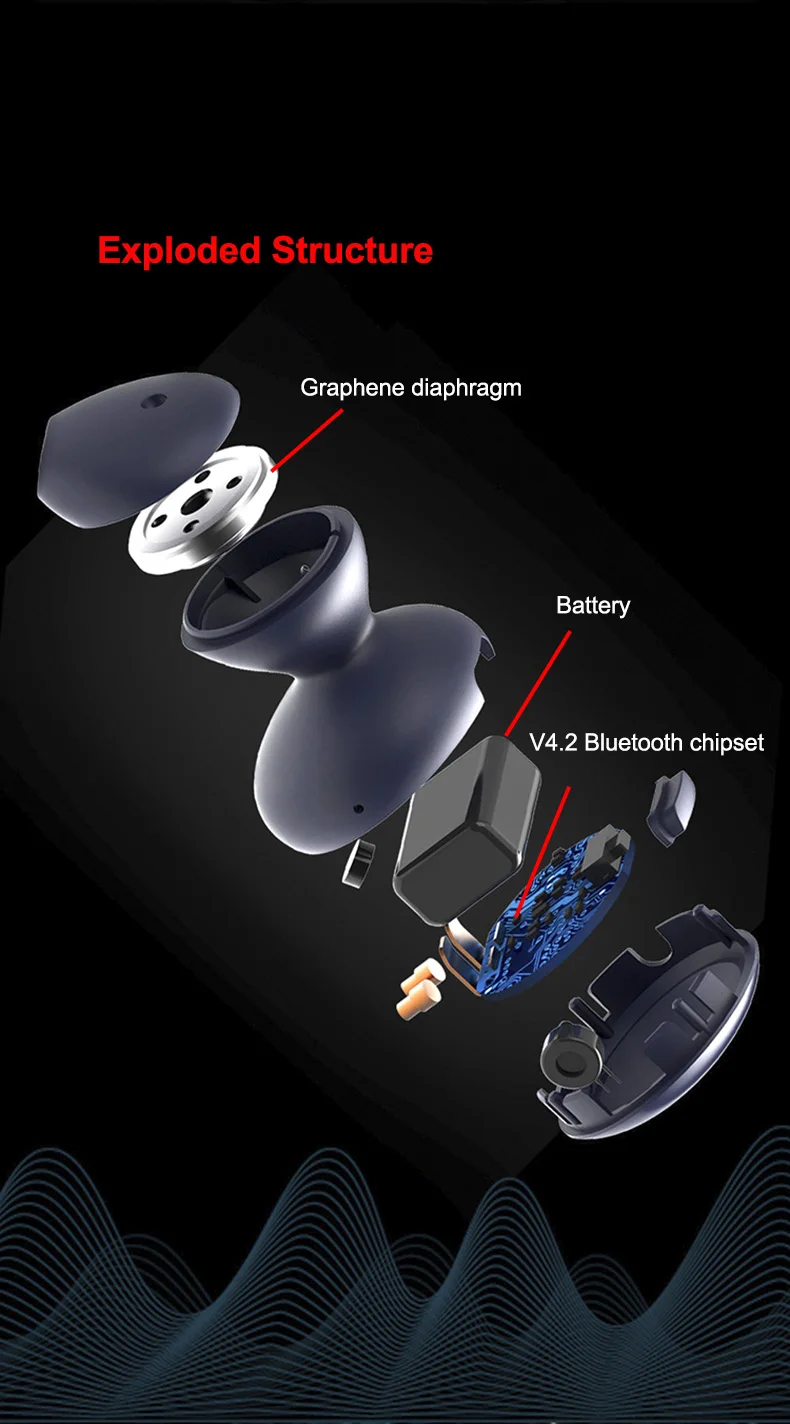 Stone 09 мини-наушники-вкладыши Bluetooth 4,2 невидимые наушники для бизнеса, видео, игр