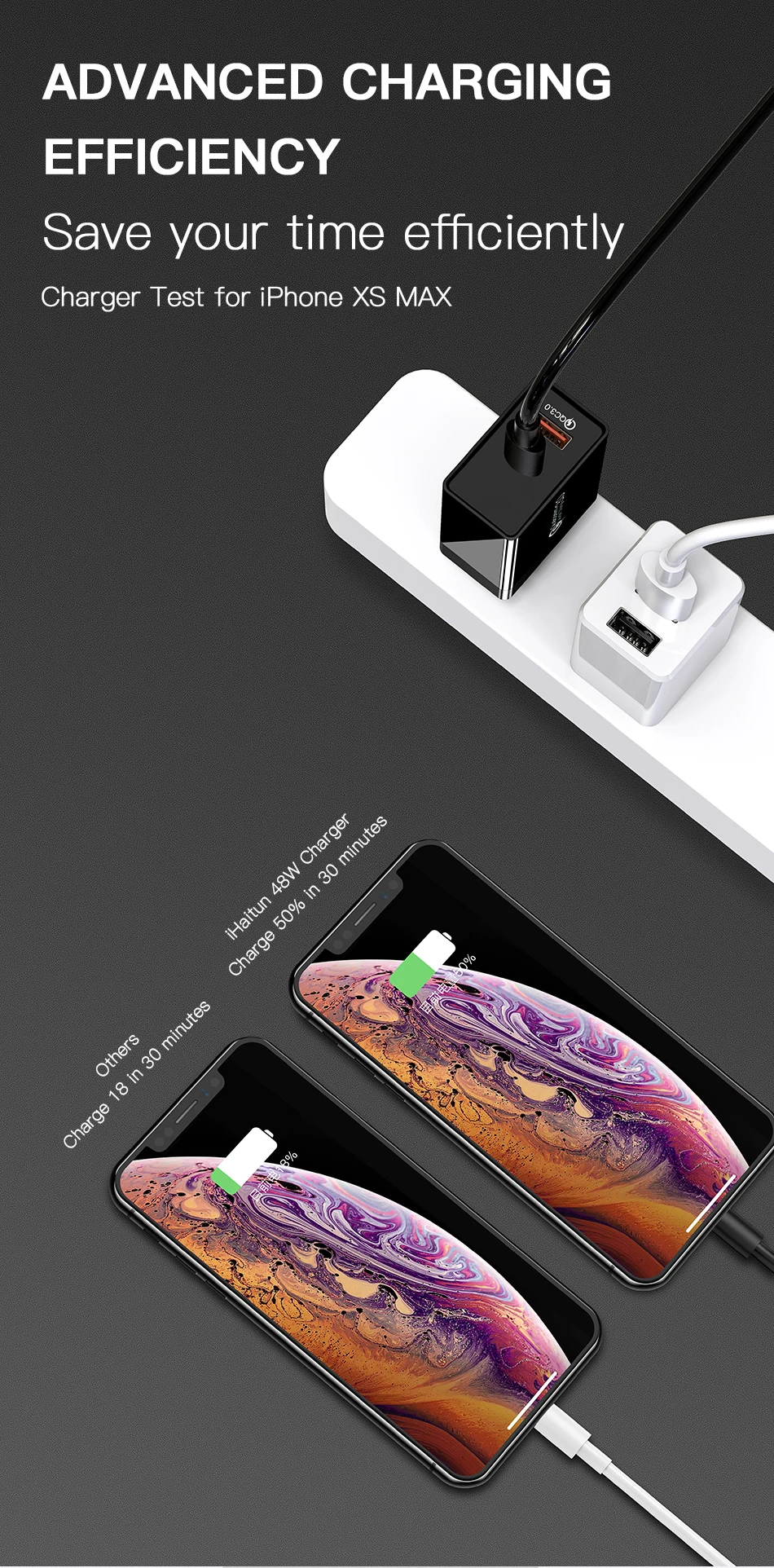 IHaitun 48W USB зарядное устройство PD type C Quick Charge 4,0 3,0 QC быстрое мини-зарядное устройство для поездок для iPhone 11 Pro Max samsung S10 Plus 30W PD