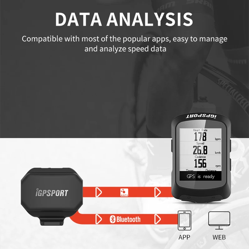 IGPSPORT Speed Sensor CAD70 SPD70 Bike Computer Speedometer ANT+ Bike Compatible For GARMIN iGPSPORT Bryton GPS HR40 Sensor Set