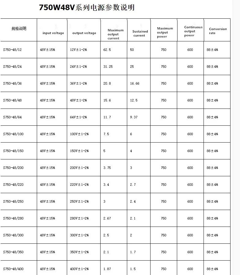750w dc 48v to DC 220v 3.4a 250v 3a источник питания DC-DC 48vdc до 220 вольт 3.4amp 250 Вольт 3 а 750 Вт промышленный трансформатор