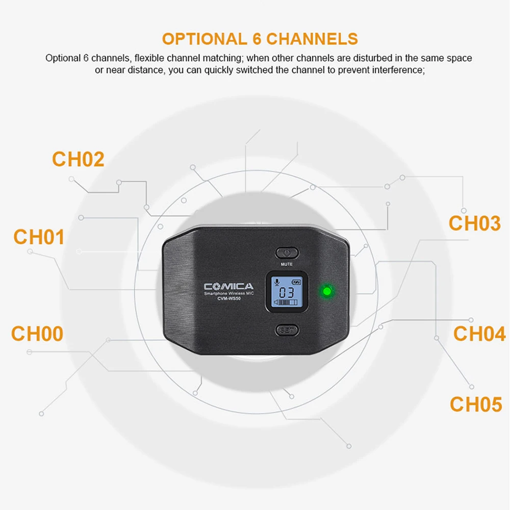 COMICA CVM-WS50(A) 6-ти канальный UHF Беспроводной смартфон петличный микрофон Системы 197ft диапазон для iPhone huawei видео для съемок