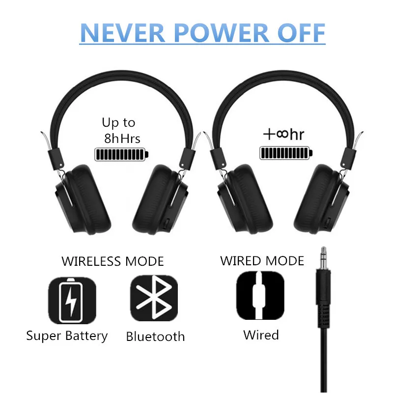 Bluetooth наушники на ухо SODO беспроводные наушники складные Bluetooth 5,0 стерео гарнитура с микрофоном Поддержка TF карты fm-радио