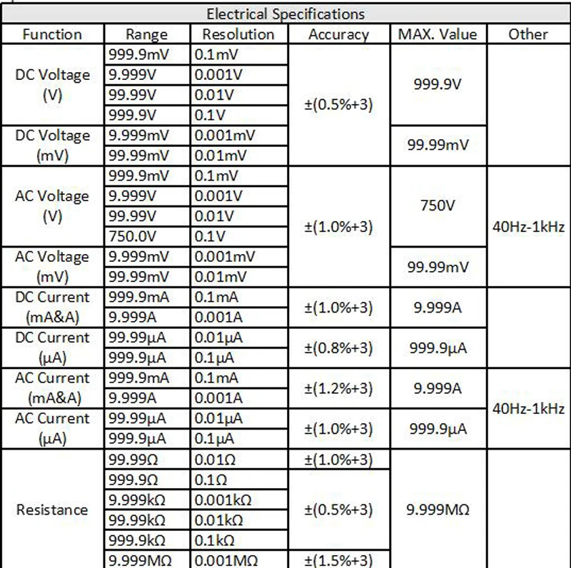 HTB1_ydzSXXXXXbzaXXXq6xXFXXXm