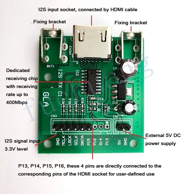 HDMI к IIS ies SDD Отправитель плата вывода ies по HDMI поддерживает DSD сигнал передачи TX-C1 TX-C2