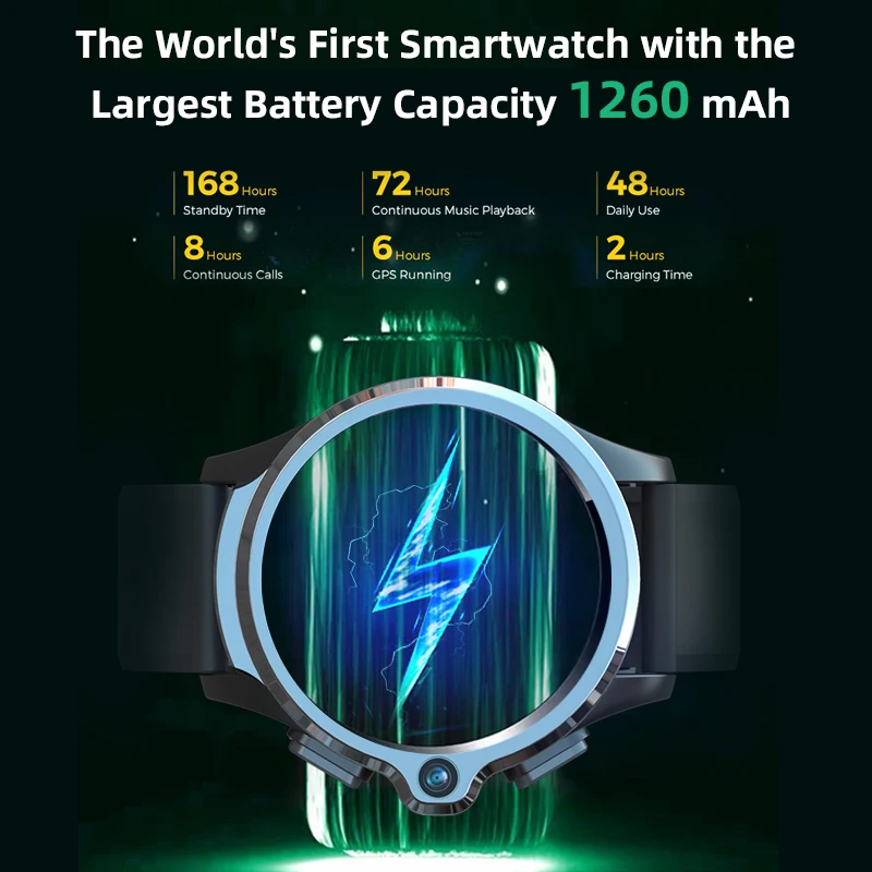 US $199.49 TIPTOP KOSPET PRIME Smart Watch 16inch 1260mAh HD Dual Camera Face ID GPS Bracelet