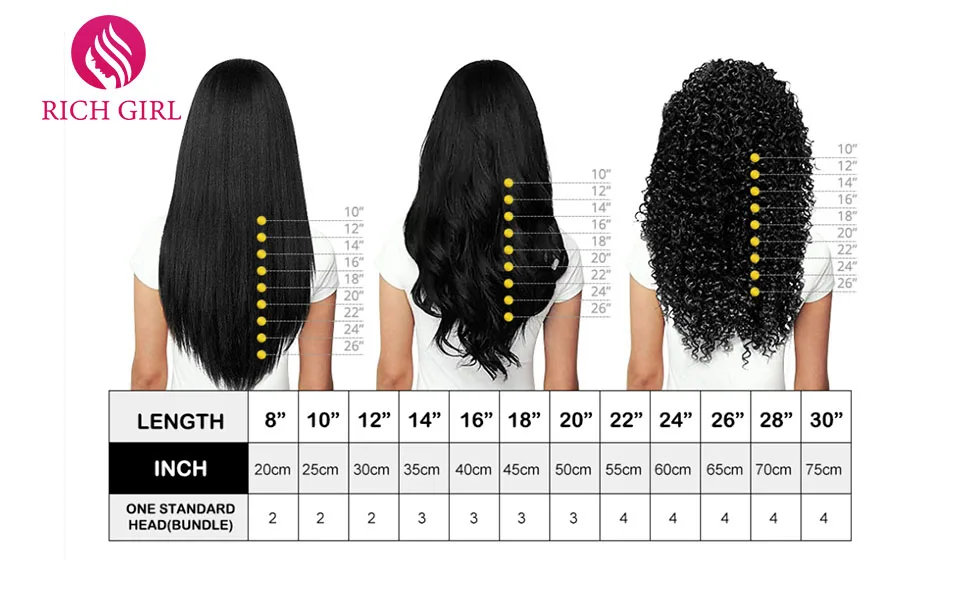 Brazilian Deep Wave Frontal Wigs 13X6 HD Lace Front Human Hair Wigs For Women Richgirl 4X4 5X5 6X6 Deep Curly Lace Closure Wig