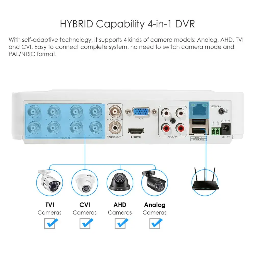 ZOSI 8 Channel HD 5MP Nightvision View Security Detection Video Camera System with CCTV Bullet Camera 2TB HDD Hard Disk DVR Kit