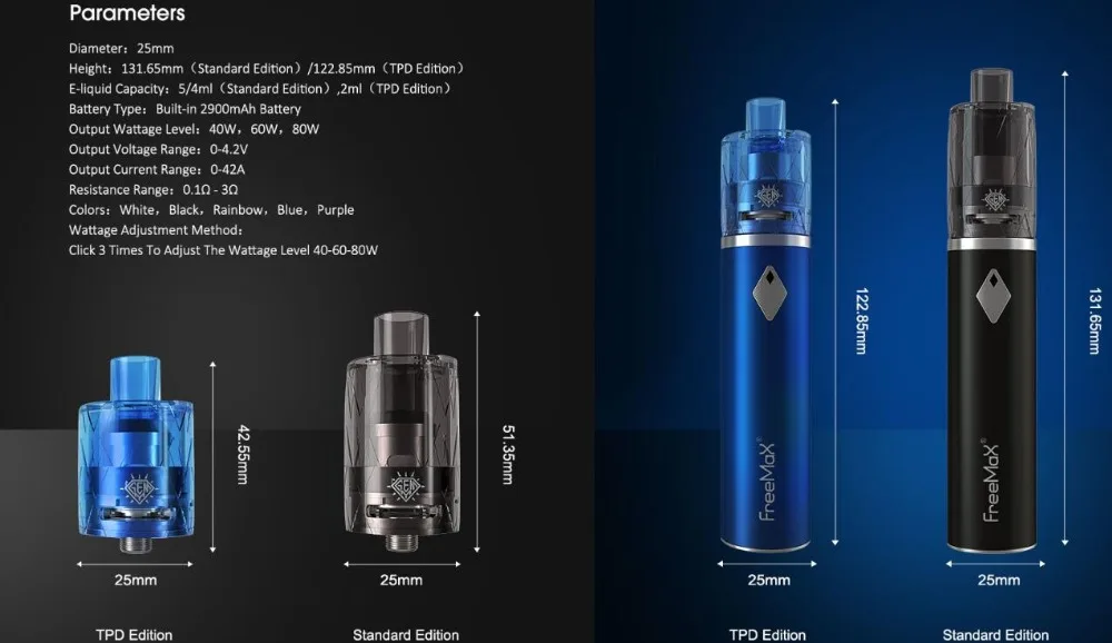 Freemax GEMM 80W-3