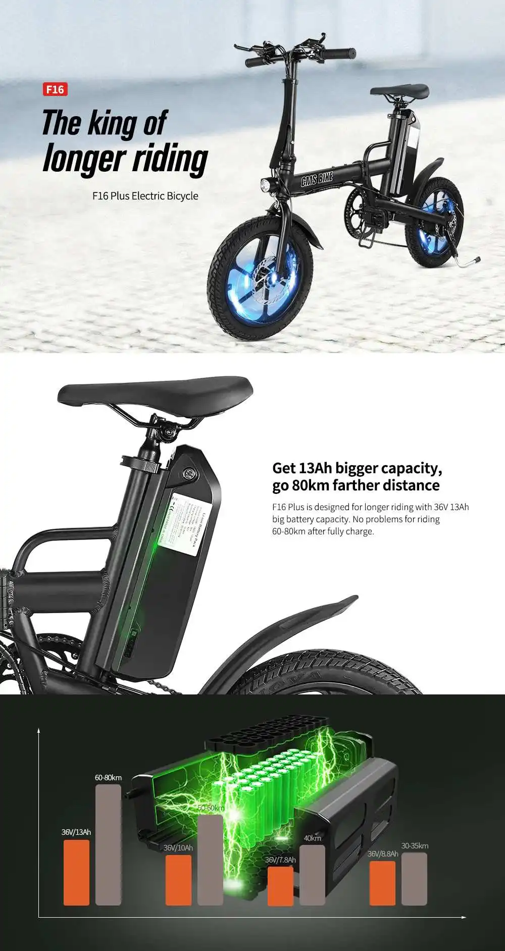 F16-PLUS складной электрический велосипед с тремя режимами езды ebike 36 в 250 Вт Мотор 25 км/ч 65 км Диапазон 16 дюймов шины электрический велосипед