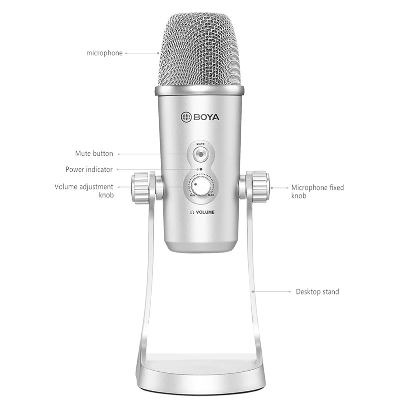 BOYA BY-PM700SP BY-PM700 USB Microphone Stereo