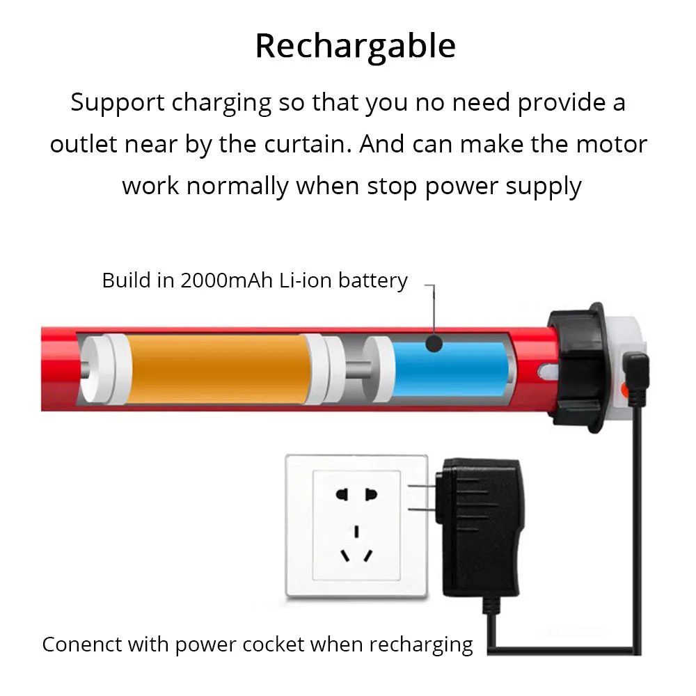 Motor com Adaptador para 38mm rf com Controle Motor Cego Recarregável Elétrico Motorizado Sombra Remoto - Image 4