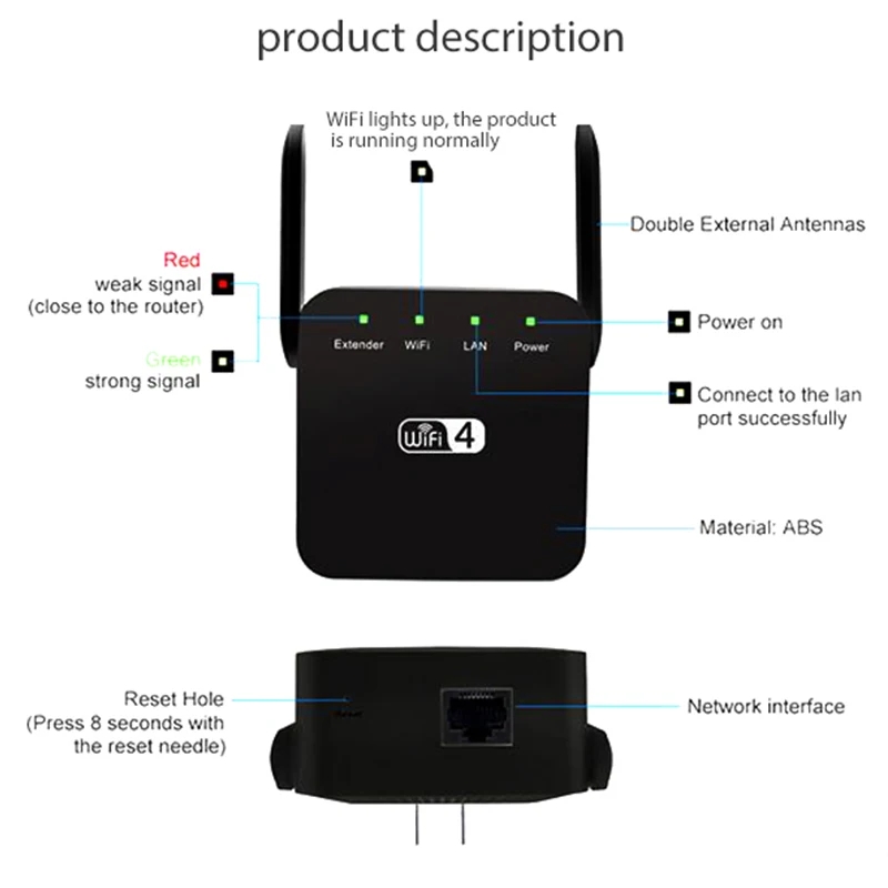 300 Мбит/с Wi Fi репитер расширитель диапазона беспроводной усилитель сигнала 3