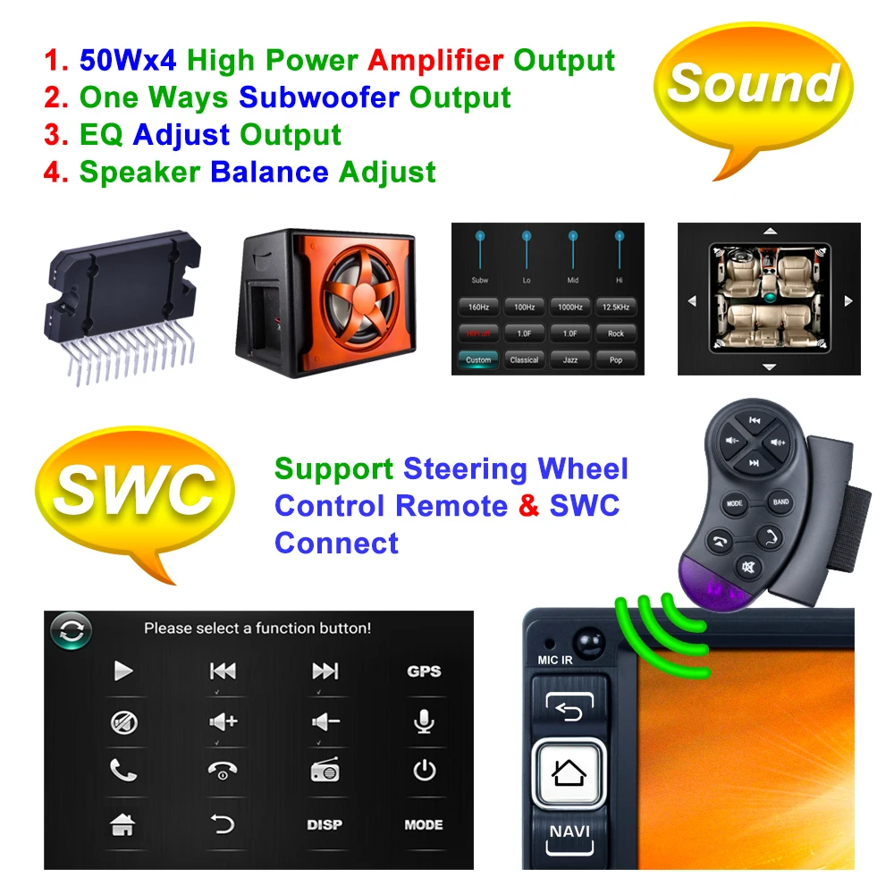 Factory Dual Din Android Smart Universal 7