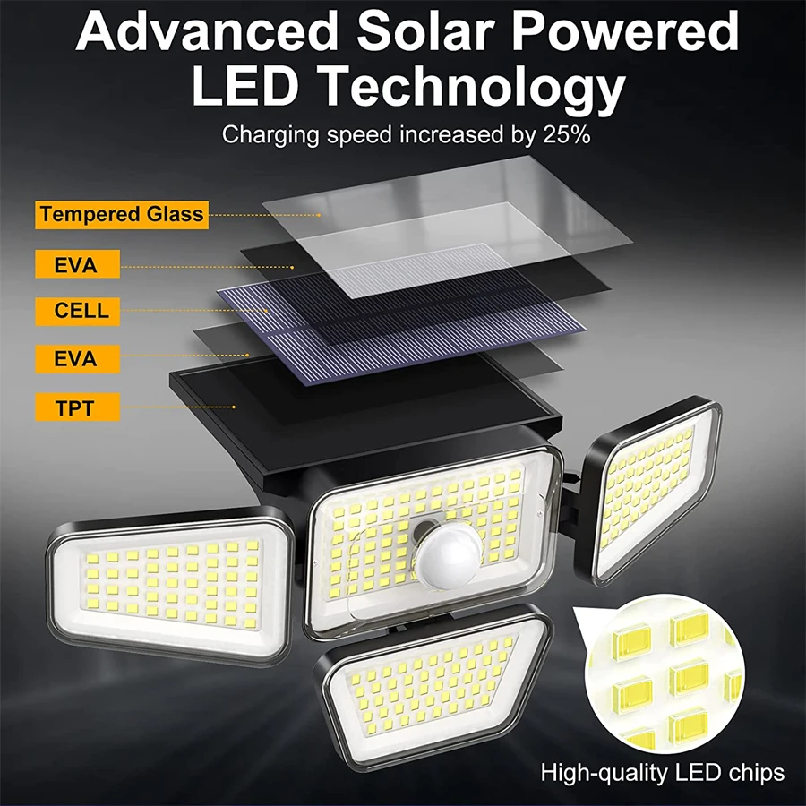 270 LED Cahaya Matahari Sensor Gerak 