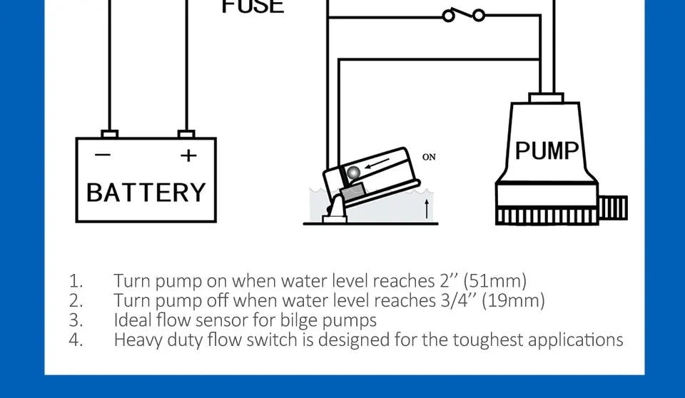 Новый стиль 1100GPH 750GPH 500GPH 350GPH 12/24VDC Трюмный насос высокого давления погружной используется в сад Гидроплан двигатель дома Солнечный дом