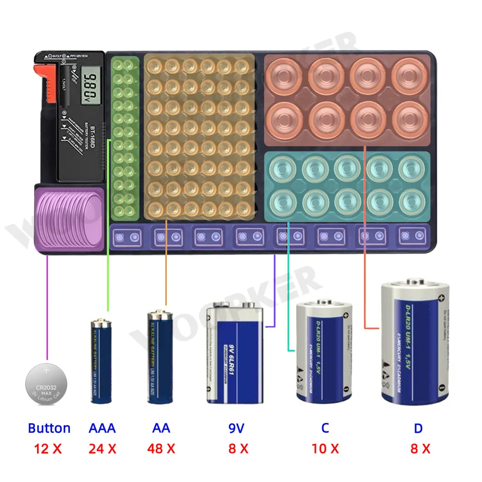 Boobowl Batterij-opbergdoos, batterijbox, organizer, tas met