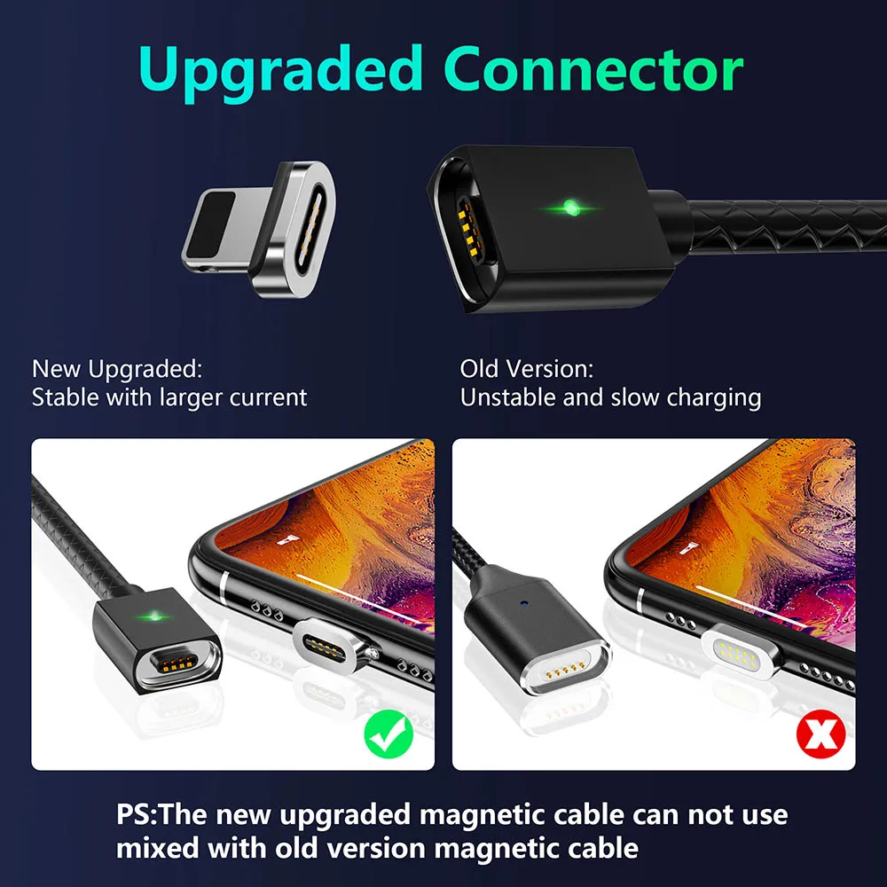 Магнитный usb-кабель MANTIS 3A Type-C, 1 м, быстрая зарядка для iPhone XR XS Max, Micro USB, магнитное зарядное устройство для телефона, кабели для передачи данных для Xiaomi