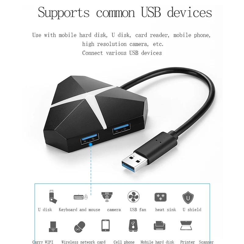 4-port USB 3.0 Hub Adapter, Splitter For Android, For IPhone, For Tablet Support 2TB Mobile HDD
