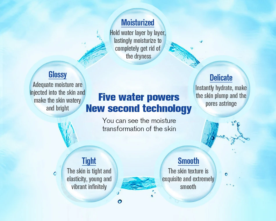 莱蔻多效补水四件套_08