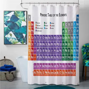 

Shower Curtains Green Leaves School,Periodic Table of Elements Design Colorful Checkered Squares Science Class