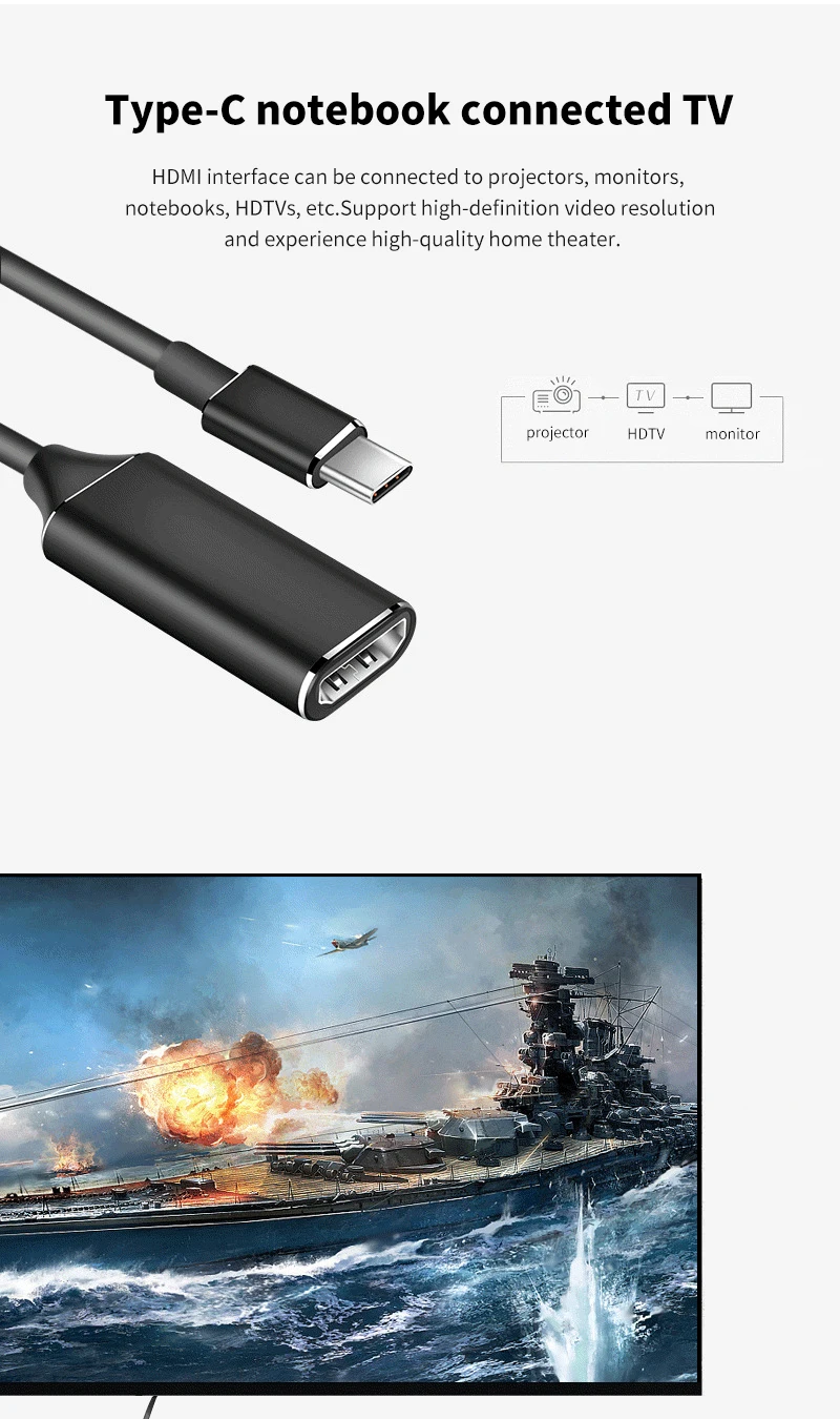 HD 4K type-C к HDMI конвертер адаптер USB C к HDMI видео карта мульти монитор адаптер Внешний USB-C для samsung Xiaomi huawei
