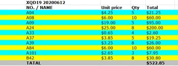 Buy Damageable Spare Parts For XQD-19 Pneumatic PET Strapping Tool Spare Parts 04