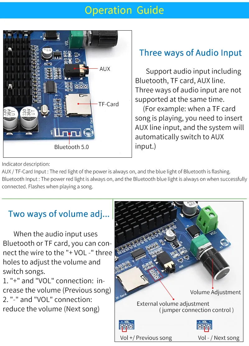 UNISIAN Bluetooth 5,0 TDA7498 аудио усилитель мощности плата 2x100 Вт стерео цифровой 2,0 канальный модуль усилителя Поддержка TF карты AUX