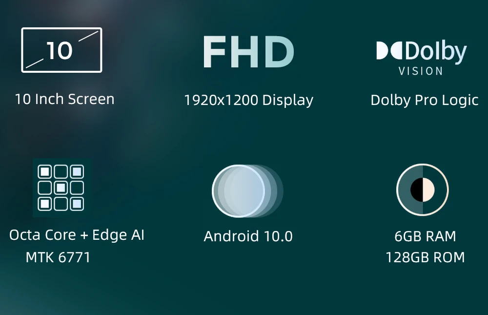 10.1 Inch Android 10.0 Tablet - 6+128GB ROM, 1920x1200 IPS, SIM Card, 4G LTE FDD, Wifi, Bluetooth, Octa Core, Google Play Description Image.This Product Can Be Found With The Tag Names Cheap Tablets, Computer Office, High Quality Computer Office, Tablets