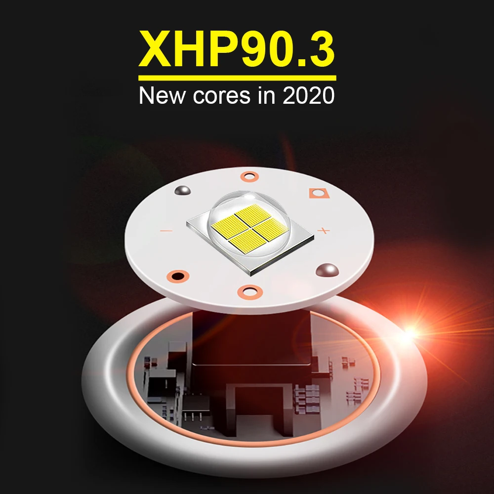 500000LM XHP90.3 мощный налобный фонарь светодиодный светильник с переменным фокусным