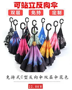 Fully Automatic Folding Umbrella Development Large Size Double Three Fold Men And Women Reinforced Rain Or Shine Dual Purpose Pa