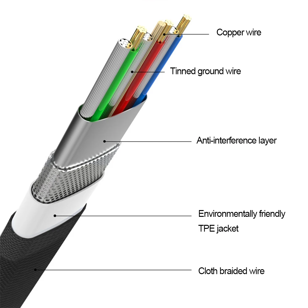 Usb type c кабель для передачи данных