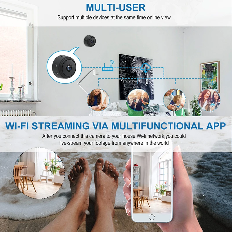 Wifi Mini Camera Wide-angle With Night Vision Wired Home Monitoring For Child Pet Mobile Web Camera For IOS/Android 1080P HD USB