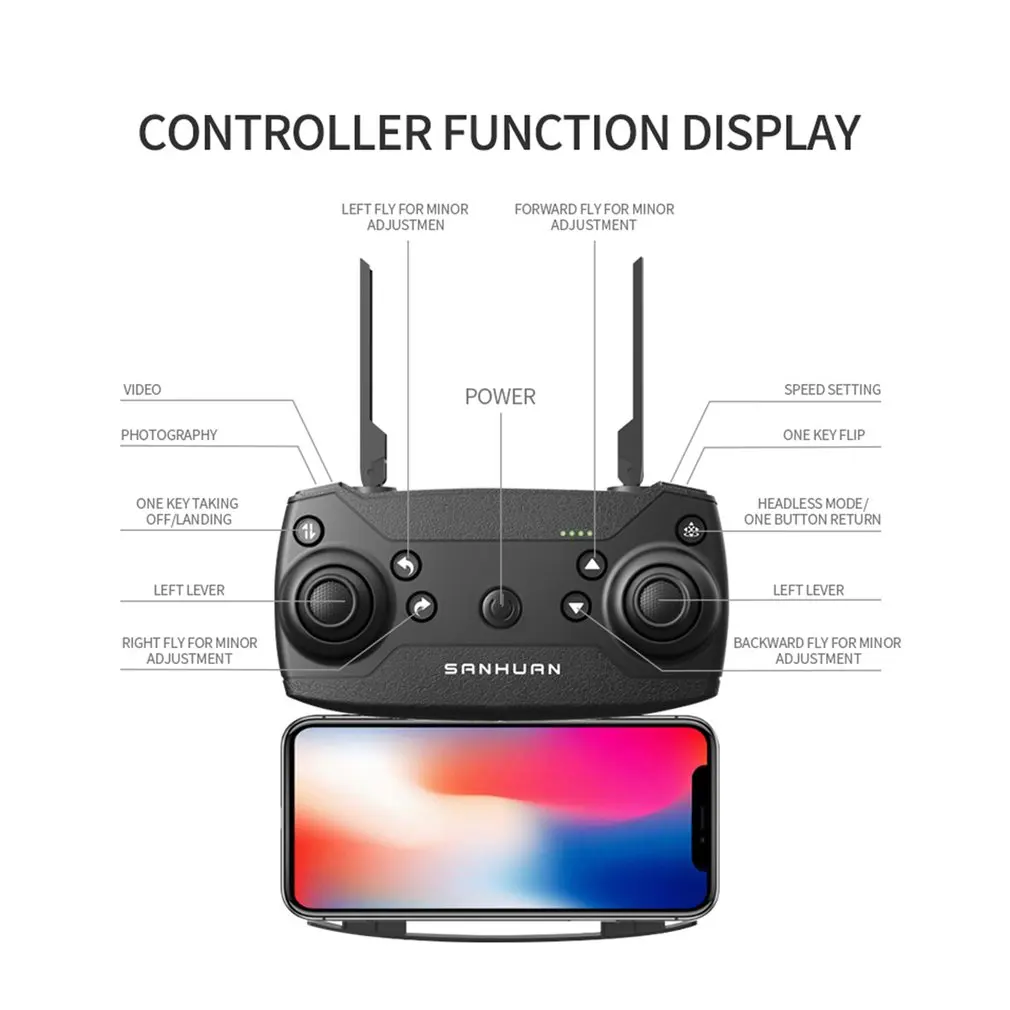 H1W оптический поток дистанционное управление Радиоуправляемый Дрон 4K HD камеры Безголовый режим Hover скорость регулируемый самолет игры игрушка для детей