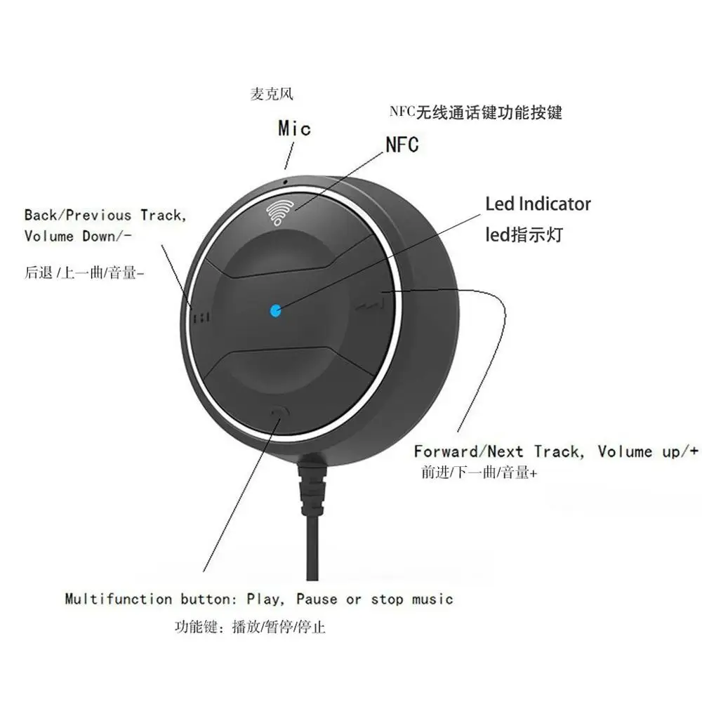 Handsfree NFC автомобильный комплект Bluetooth 4,0 Aux 3,5 мм беспроводной говорящий аудио музыкальный приемник Громкая связь микрофон двойной USB зарядное устройство