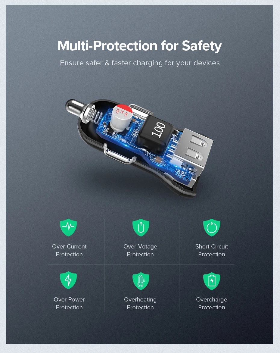 Ugreen мини USB Автомобильное зарядное устройство для мобильного телефона планшета gps 4.8A быстрое зарядное устройство автомобильное зарядное устройство двойной USB автомобильный адаптер зарядного устройства для телефона в автомобиле