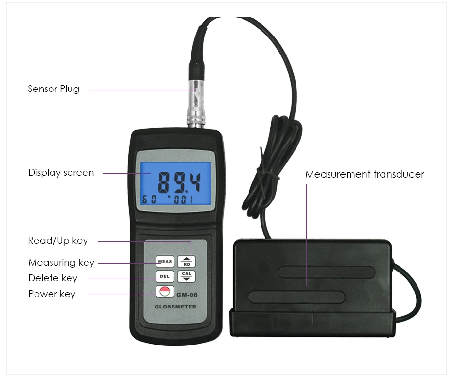 Landtek GM-06 измеритель блеска контроль поверхностной очистки Glossmeter диапазон измерения 0,1-200GU электронный блеск для краски 60 градусов