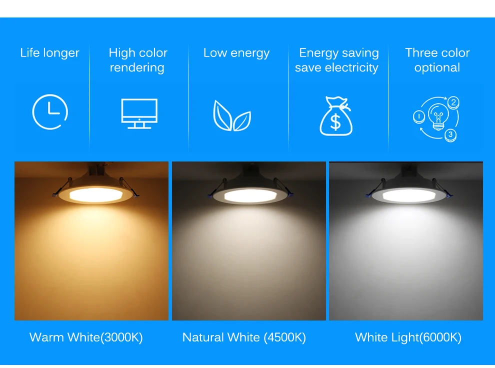 Светодиодный светильник IP65, водонепроницаемый, высокое качество, 220 В, 6 Вт, 13 Вт, 20 Вт, для ванной комнаты, балкона, уличный светодиодный светильник