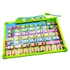 Russian Educational Talking Tablet Reading Letter Voice Pad Audio Sketchpad Multifunctional Early Learning Drawing Writing Board 2
