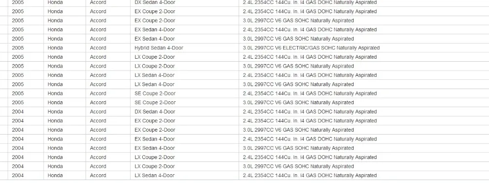 Высокое качество OEM 77900SDAY21 77900-SDA-Y21 для Honda Accord 2.4L 3.0L 2003-2005