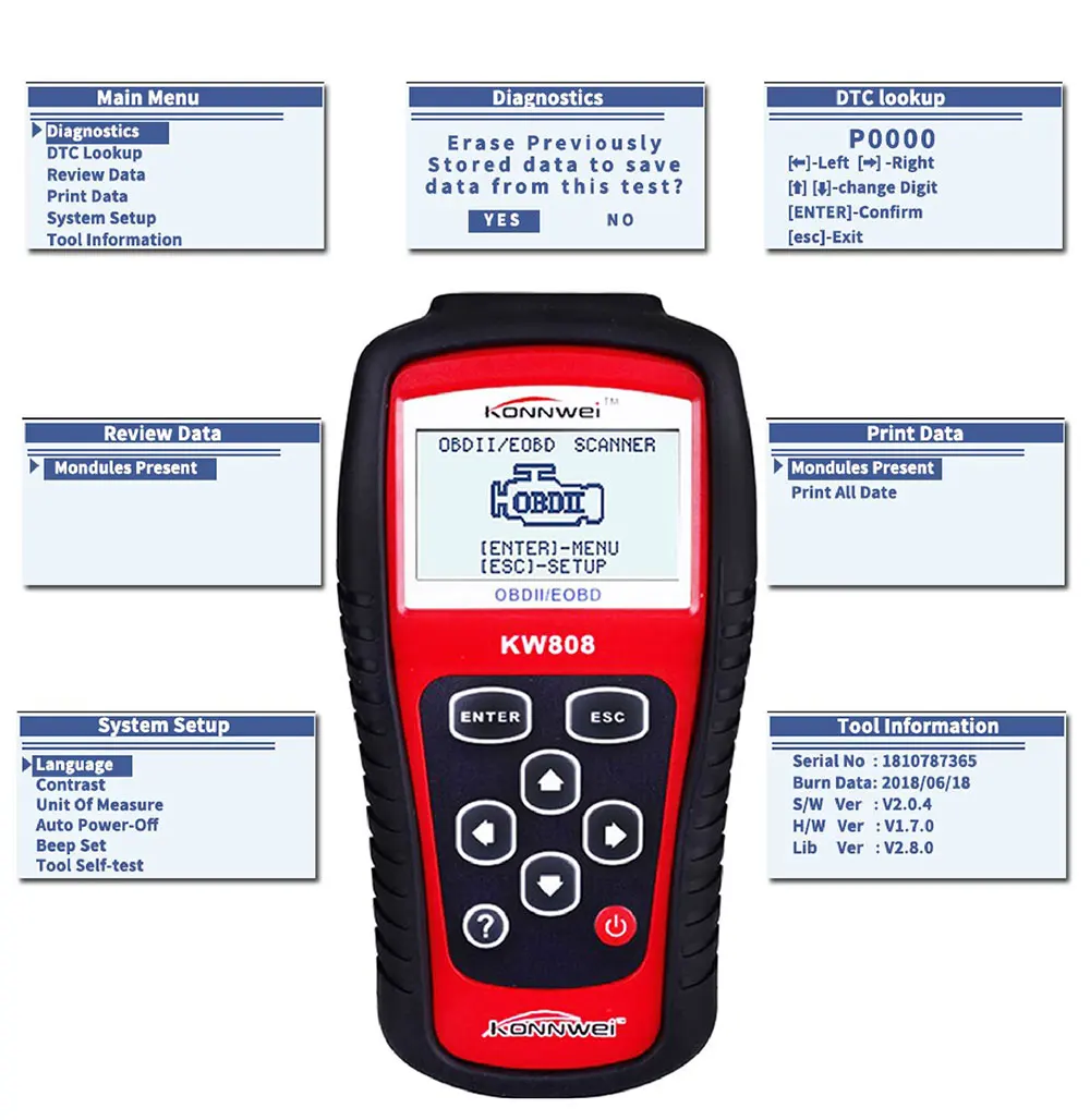 KONNWEI KW808 OBD Автомобильный сканер OBD2 автомобильный диагностический сканер инструмент поддерживает J1850 двигатель Fualt код ридер dfd