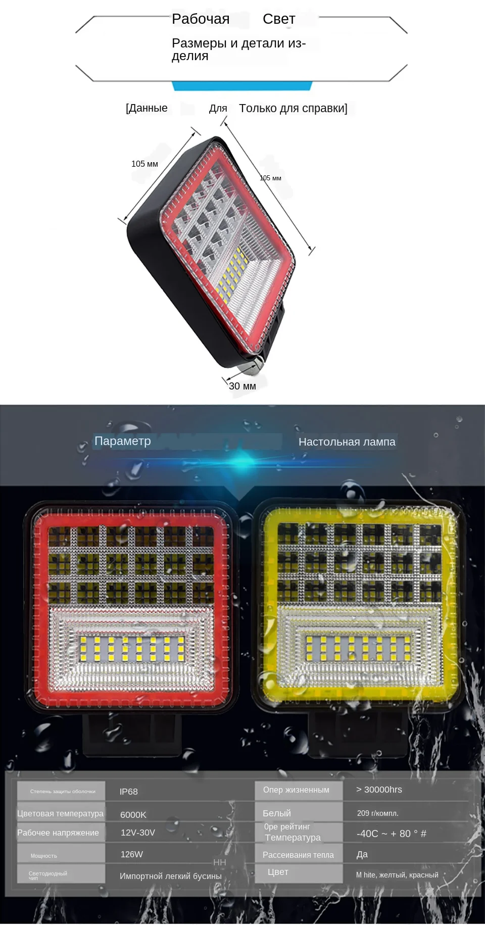 方形2色爆闪红白，黄白通用详情页_03